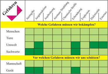 planspiel-3